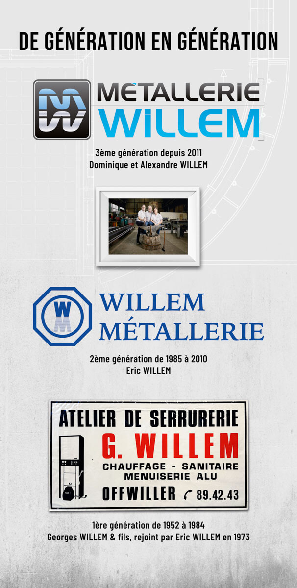 La Métallerie Willem de génération en génération
